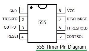 555定时器销图