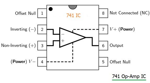 741运放集成电路