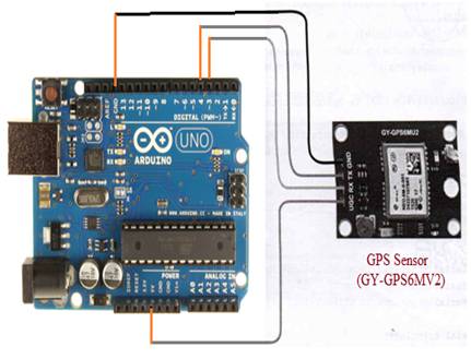 Arduino与GPS传感器