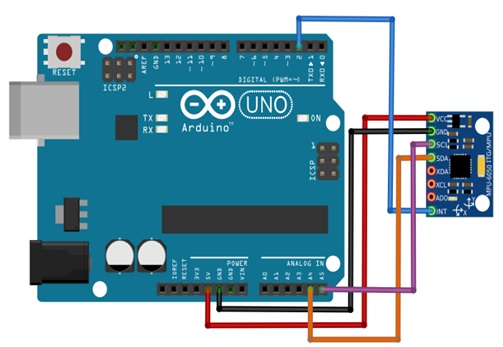 Arduino与陀螺传感器