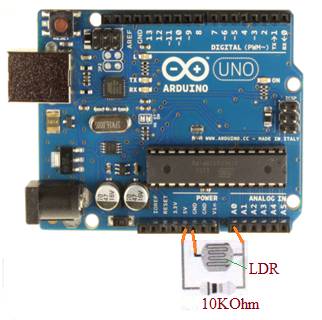 Arduino与存贷比传感器