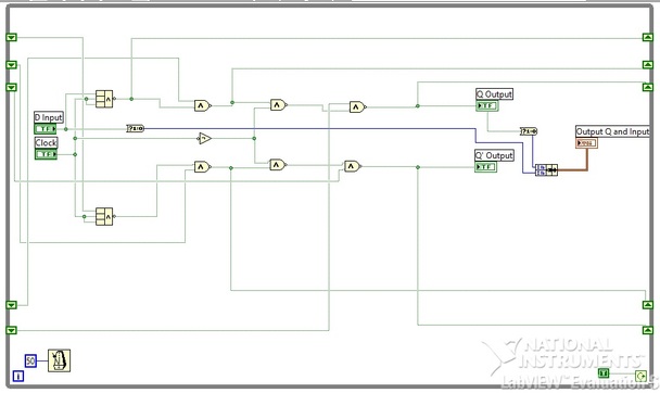 D触发器labview vi框图