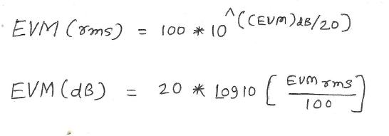 维生素、错误矢量大小计算器