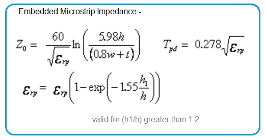 嵌入式微带阻抗公式