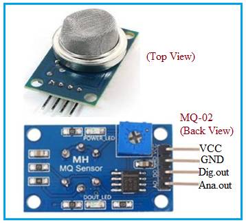 气体传感器MQ-02