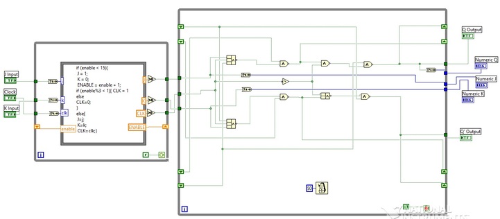 JK触发器labview子vi框图
