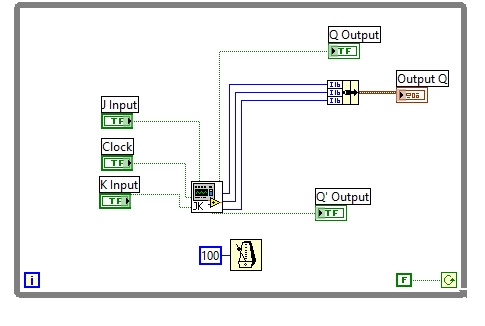 JK触发器labview vi框图