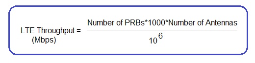 LTE吞吐量公式