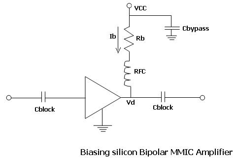 mmic