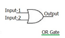 或逻辑门
