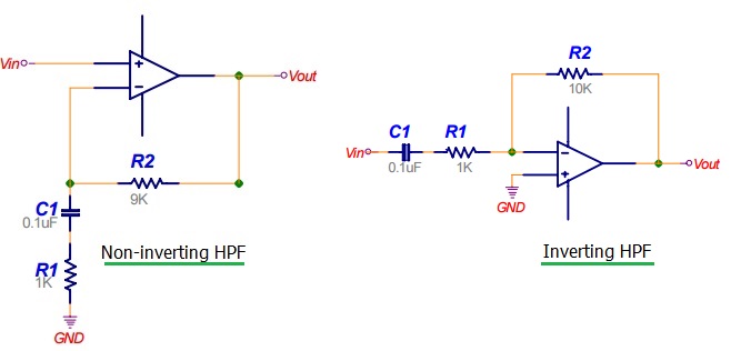 运放高通滤波器