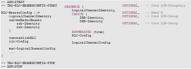 RLC BearerConfig IE