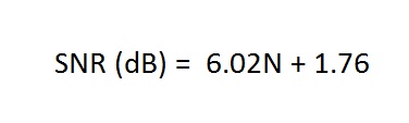 信噪比和分辨率转换器