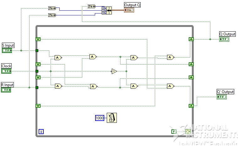 SR触发器labview vi框图