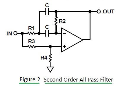 二阶全通滤波器