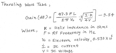 行波管(TWT)增益方程