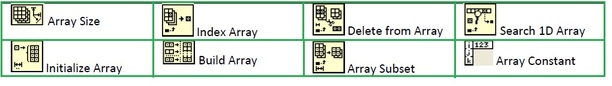 阵列虚拟仪器不可