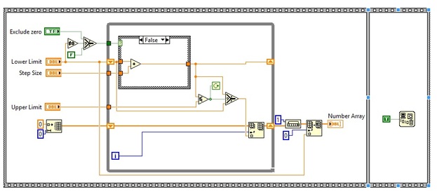 十进制数生成器labview vi框图