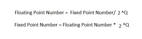 浮点与定点转换方程