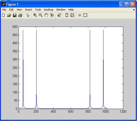 输入firrcos matlab