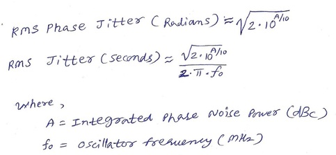 射频相位噪声到抖动转换器计算器