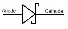 肖特基二极管符号