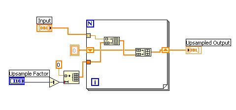 上样labview vi框图