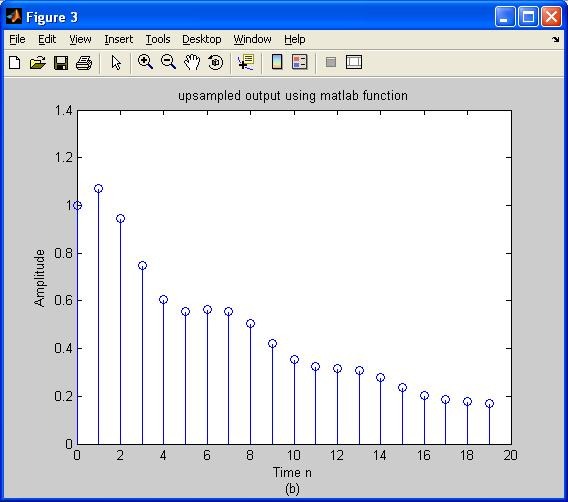 upsampled输出matlab函数