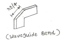 波导弯头gydF4y2Ba