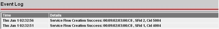 wimax SFID vs CID成功